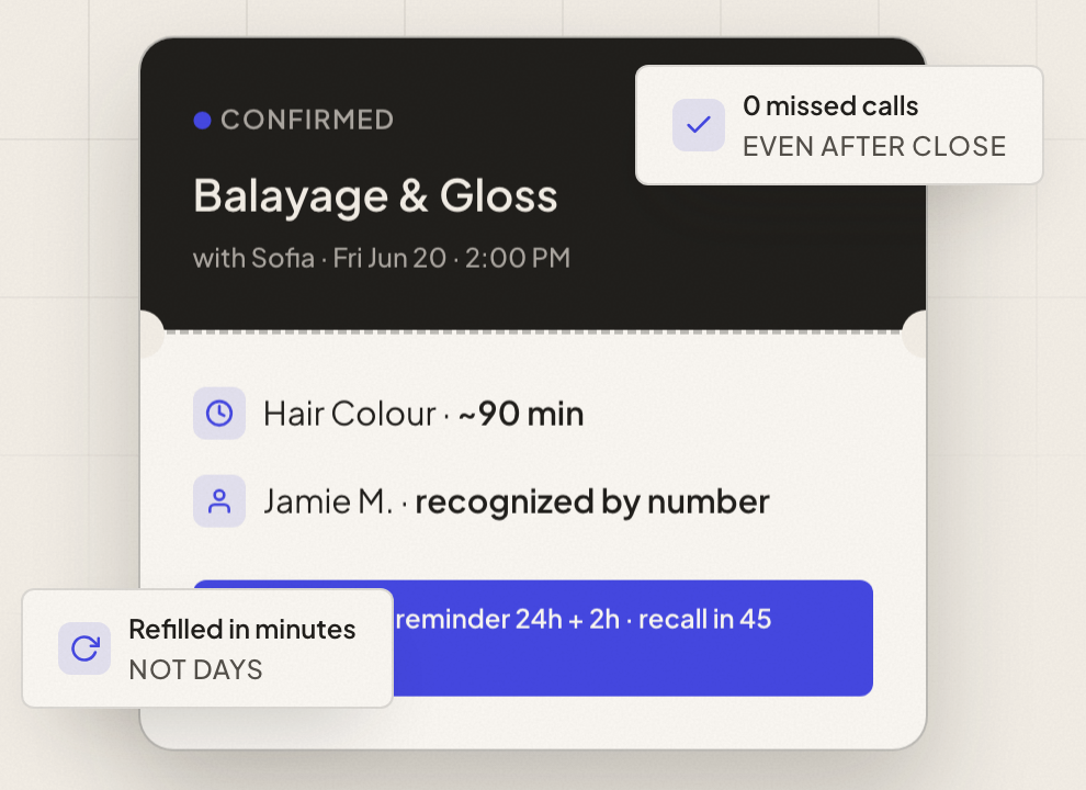 A confirmed booking on the salons page: Balayage and Gloss with Sofia, Friday June 20 at 2pm, hair colour 90 minutes, the client recognised by number